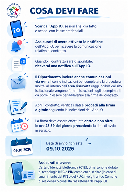 Servizio civile universale  - Avviso 03.2025