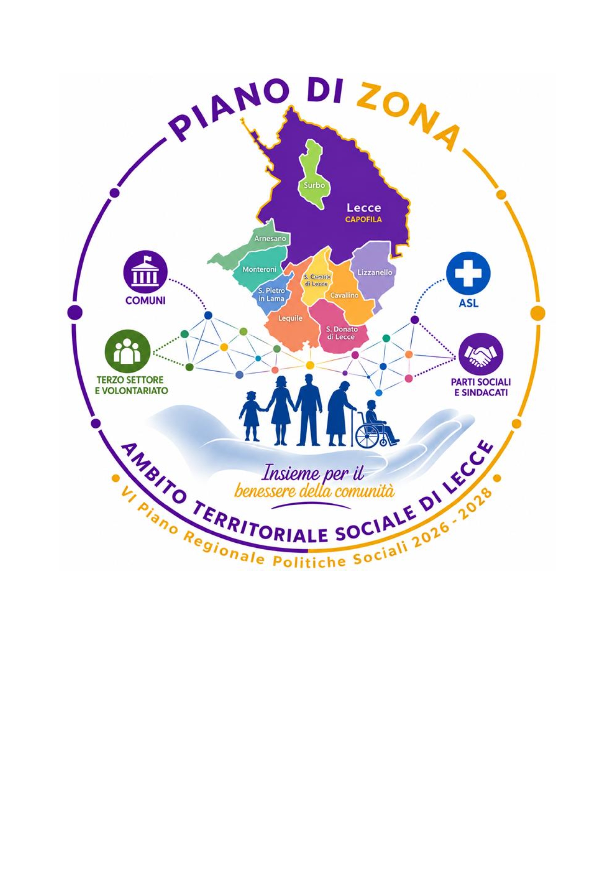 Piano Sociale di Zona 2026 -2028 â€“Avviso pubblico per lavvio della concertazione partecipata e del percorso di co-progettazione